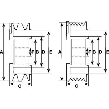 Řemenice, generátor HC-Cargo F 032 236 842
