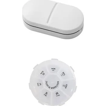 Dělič pilulek Jiujiutu fenyaohe