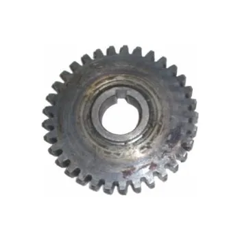 Kolo ozubené, verze 1 a 2