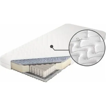 Matrace Matrace Estrella BIO 80 - M&K Foam Silver Active 80x19 cm
