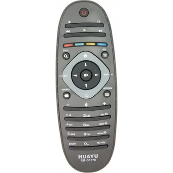 Dálkový ovladač Dálkový Ovladač Linecorr RC2023601/01 černý