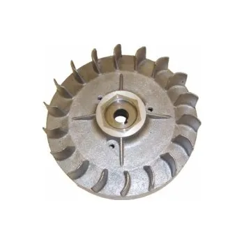 Kolo ventilátoru Guttbrot