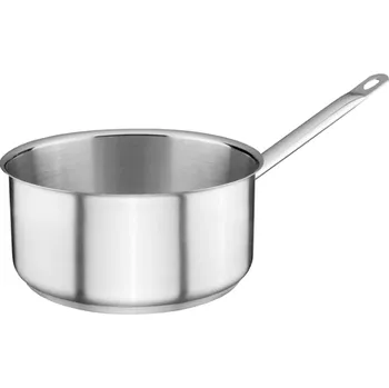 Hrnec RM GASTRO Rendlík nerezový RN 16 x 7,5 RedFox