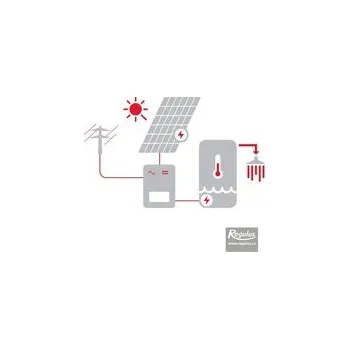 Solární ohřívač vody Regulus Sestava FVE-TV 2,25 kWp 21340