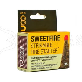 Podpalovač UCO SweetFire Match Point 8ks