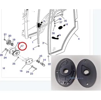 Zajištění skla dveří