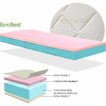 Matrace Tužší matrace s hybridní pěnou ecorest Airflex Hard výrobce světspanku.cz. Dostupná ve všech rozměrech, včetně atypických 200x120, Tencel