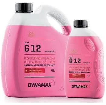 Náplň do chladiče a ostřikovače Nemrznoucí kapalina DYNAMAX 502111