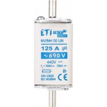 Topická vložka ETI Polam 230 V IP20 125 A