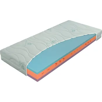 Bytový textil Středně tvrdá matrace sendvičová JUNIOR FLEX, 14cm, 100kg