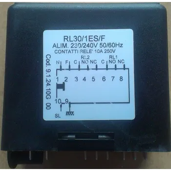 Řídící jednotka Texi Řídící jednotka GICAR 21026