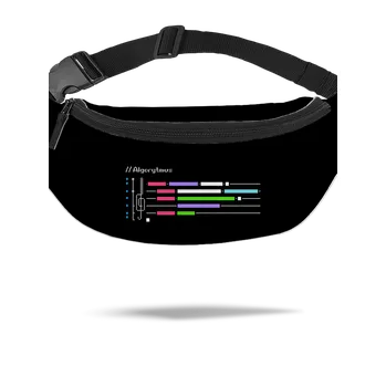 Ledvinka Bastard Algorytmus ledvinka Black