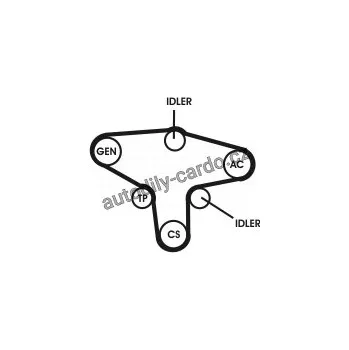 Rozvod motoru Sada drážkového řemene CONTINENTAL CTAM 6PK1050D1