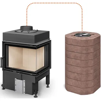 Krbová vložka ROMOTOP DYNAMIC R/L 3G S 55.44.42.21M krbová vložka 5,0-13,0 kW, s akumulačními prstenci MAMMOTH