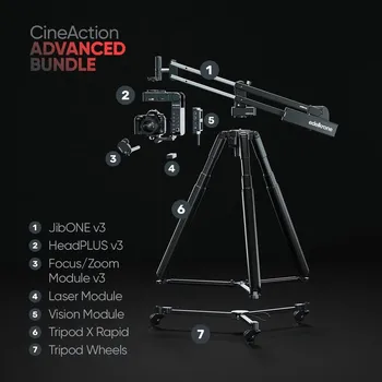 Stativ EdelKrone CineAction Bundle - Advanced (HeadPLUS)