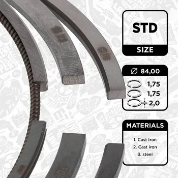 Píst motoru Sada pístních kroužků ET ENGINETEAM R1015500