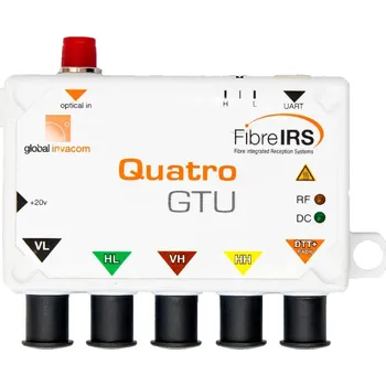 Bezpečnostní kamera GI-FibreIRS optický přijímač Quatro GTU Mark III