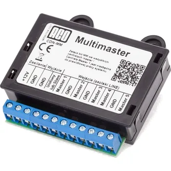 ACO MODUL CDN-MM multimaster