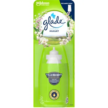 Osvěžovač vzduchu Glade náhradní náplň do osvěžovače vzduchu Sense & Spray MUGUET, 18 ml