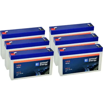 Záložní baterie Baterie pro UPS (6x Goowei Energy OT7-6 F1)