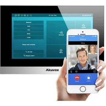 Videomonitor AKUVOX C313W-2 pro monitorování vstupu do budovy