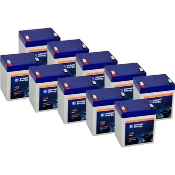 Záložní baterie Baterie pro UPS (10x Goowei Energy OT5-12 F2)