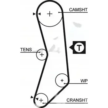 Rozvod motoru Gates KP15030XS Sada vodní pumpy a rozvodového řemene