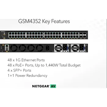 Switch NETGEAR M4350-48G4XF MANAGED SWITCH, GSM4352 GSM4352-100NES