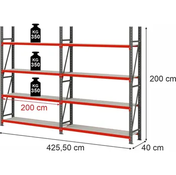 Dílenský regál Skladový regál FORTIS, 8policový, výška 200 cm, délka 425,5 cm, hloubka 40 cm