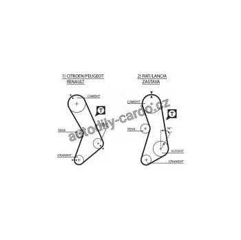 Motor automobilu Sada rozvodového řemene GATES (GT K055003) - FIAT