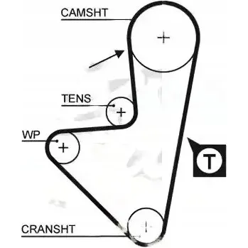 Motor automobilu Gates KP15175XS-1 Sada vodní pumpy a rozvodového řemene