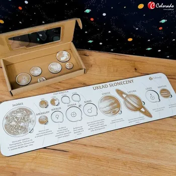 Obraz Dřevěná Sluneční Soustava