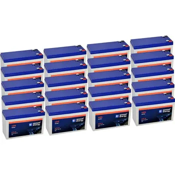 Záložní baterie Goowei Energy SYMMETRA 5, alternativa bez příslušenství (20ks Goowei OT9-12)