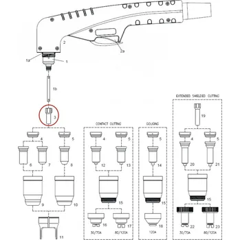 Příslušenství ke svářečce ALFA IN Elektroda SCP 120