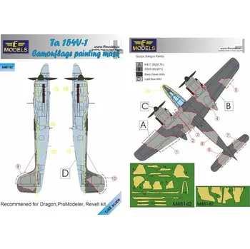 Plastikový model 1/48 Mask Ta 154V-1 camouflage painting
