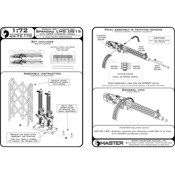 Plastikový model 1/72 Spandau LMG 08/15 w/ LONG charg.handle (2x)