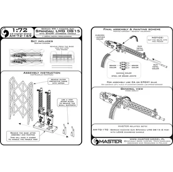 Plastikový model 1/72 Spandau LMG 08/15 w/ SHORT charg.handle (2x)
