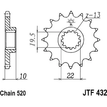 Řetězová sada pro motocykl Řetězové kolečko JT JTF 432-15 15 zubů, 520
