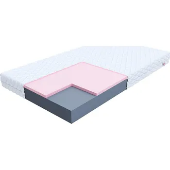 Matrace Pěnová matrace ORSA JERSEY 120x200 cm 16cm