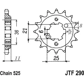 Řetězová sada pro motocykl Řetězové kolečko JT JTF 290-15 15 zubů, 525