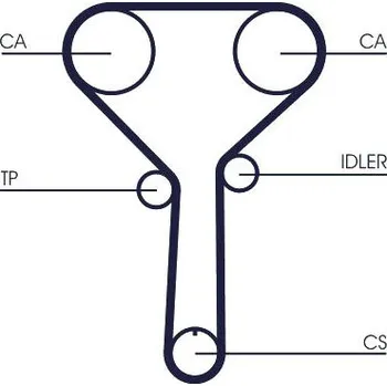 Autodíl Ozubený řemen CONTINENTAL CTAM CT1254