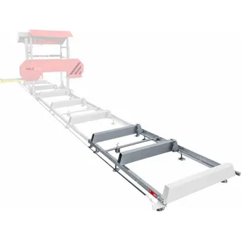 Pásová pila HOLZMANN BBS810SMART-G