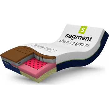 Matrace BEDTON JAZZ BONELL XDURA MEMORY VERY SOFT 120x200x22 BAMBOO nepodšitý