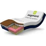 BEDTON JAZZ BONELL XDURA MEMORY HARD 140x220x25 BAMBOO nepodšitý