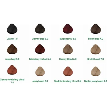 Barva na vlasy Indus Valley Indus Valley, gelová barva na vlasy, přírodní, nejvyšší účinnost při krytí šedivých vlasů, ČERNÁ, biopřírodní