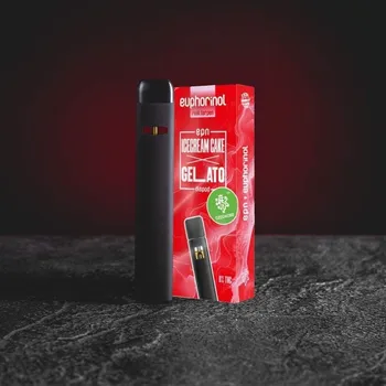 Přírodní produkt Kratom World EPN Dispod 0,5ml ICE CREAM CAKE GELATO