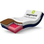 BEDTON JAZZ BONELL XDURA MEMORY MEDIUM 120x220x25 GREENFIRST podšitý rounem