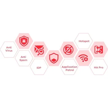 Firewall Zyxel LIC-Gold, Gold Security Pack UTM & Sandboxing (including Nebula Pro Pack) 1 year for USG FLEX 200H/200HP