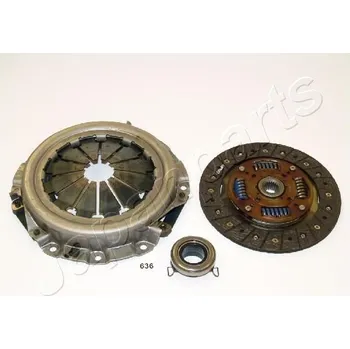 Spojková sada Sada spojky JAPANPARTS KF-636