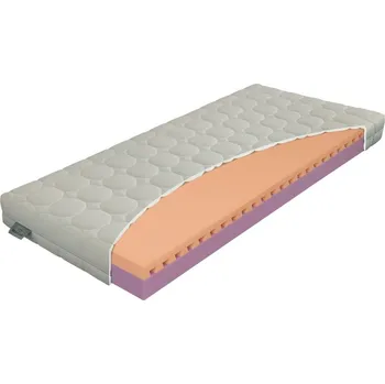 Matrace Středně tvrdá matrace sendvičová JUNIOR RELAX, 20cm, 100kg